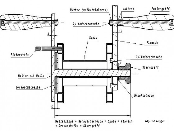 Schnittansicht