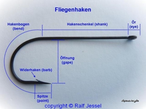 Fliegenhaken
